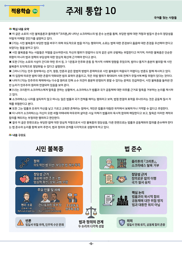 [2027 수능특강 독서] 주제통합 10강_분석 및 객관식 (23문제)_preview_5