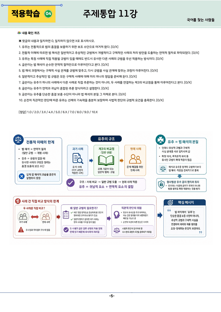 [2027 수능특강 독서] 주제통합 11강_분석 및 객관식 (25문제)_preview_5