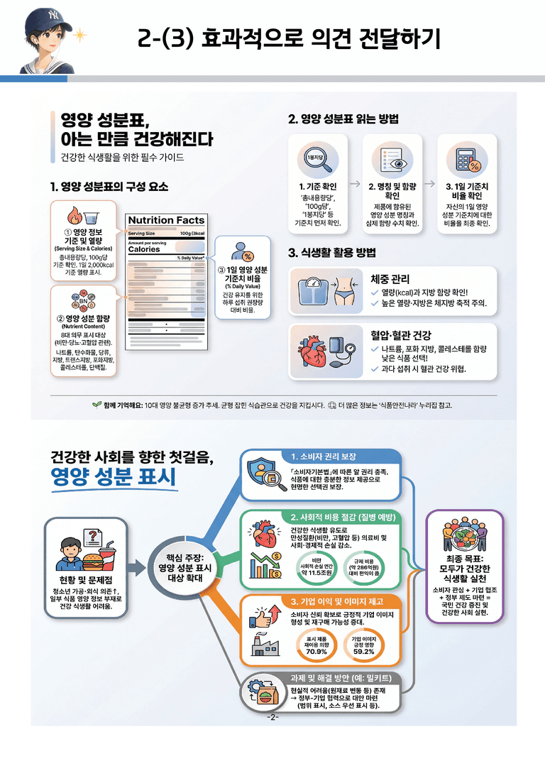 [공국2] 천재(수) 2-(3) 효과적으로 의견 전달하기_분석 및 객관식 (35문제)_preview_2