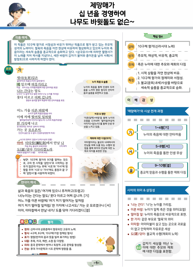 [공국2] 천재(수) 3-(1) 시가 세 편_분석 및 객관식 (26문제)_preview_2