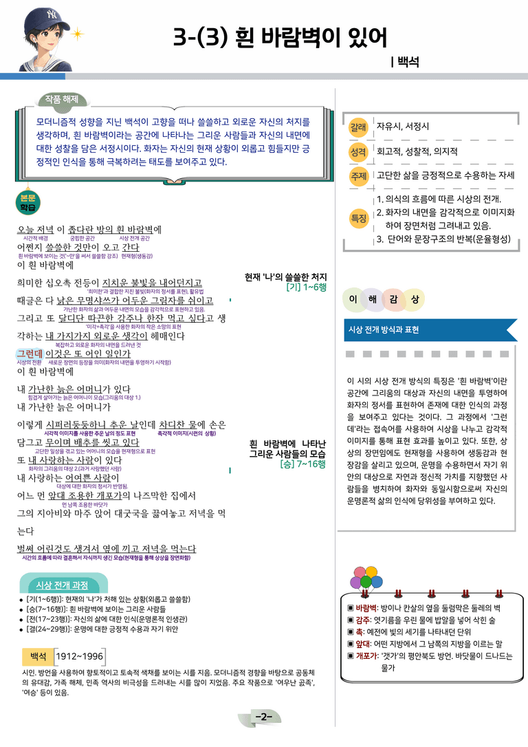[공국2] 천재(수) 3-(3) 흰 바람벽이 있어_분석 및 객관식 (20문제)_preview_2
