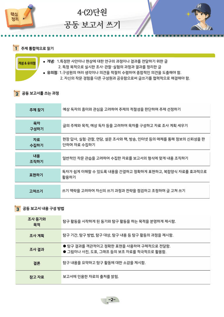 [공국2] 천재(수) 4-(2) 공동보고서 쓰기_분석 및 객관식 (16문제)_preview_2