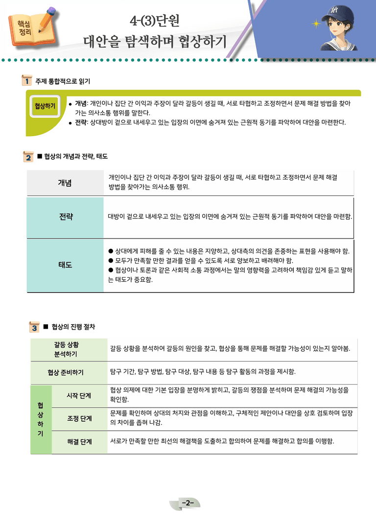 [공국2] 천재(수) 4-(3) 대안을 탐색하며 협상하기_분석 및 객관식 (23문제)_preview_2