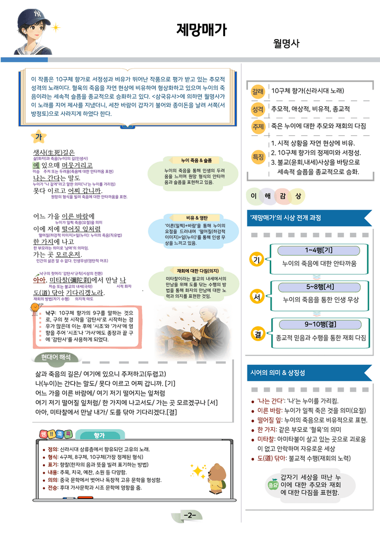 [공국2] 미래엔(신) 1-(1) 제망매가, 속미인곡_분석 및 객관식_preview_2