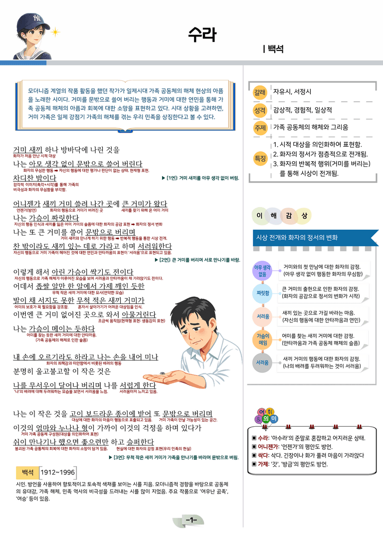 [공국2] 미래엔(신) 1-(3) 수라_분석 및 객관식_preview_2