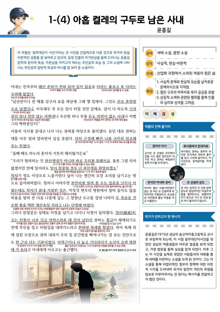 [공국2] 미래엔(신) 1-(4) 아홉 켤레의 구두로 남은 사내_분석 및 객관식_preview_2
