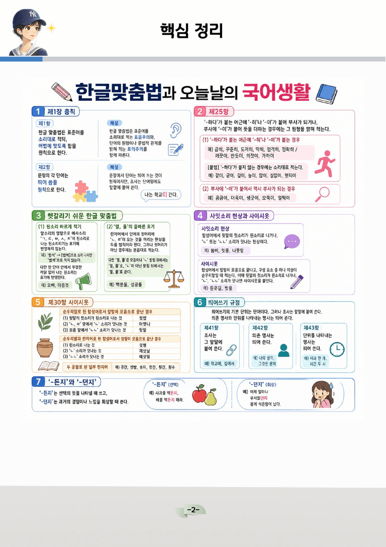 [공국2] 미래엔(신) 3-(2) 한글맞춤법과 오늘날의 국어생활_분석 및 객관식_preview_2