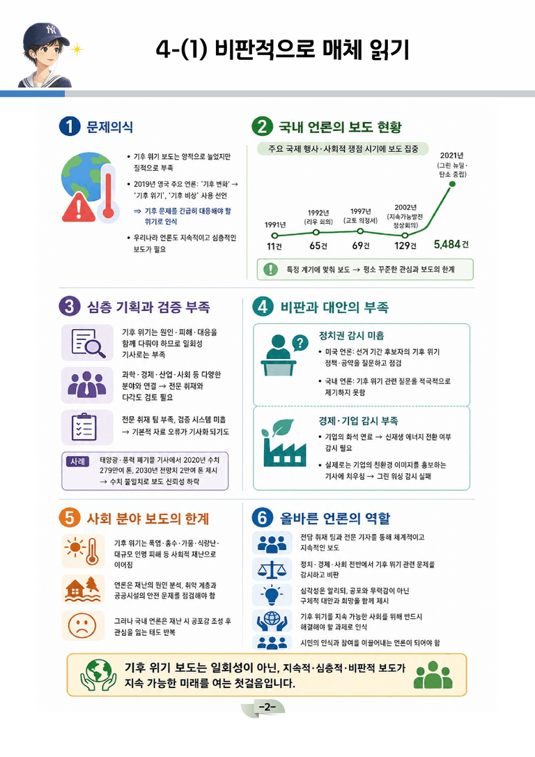 [공국2] 미래엔(신) 4-(1) 비판적으로 매체 읽기_분석 및 객관식_preview_2