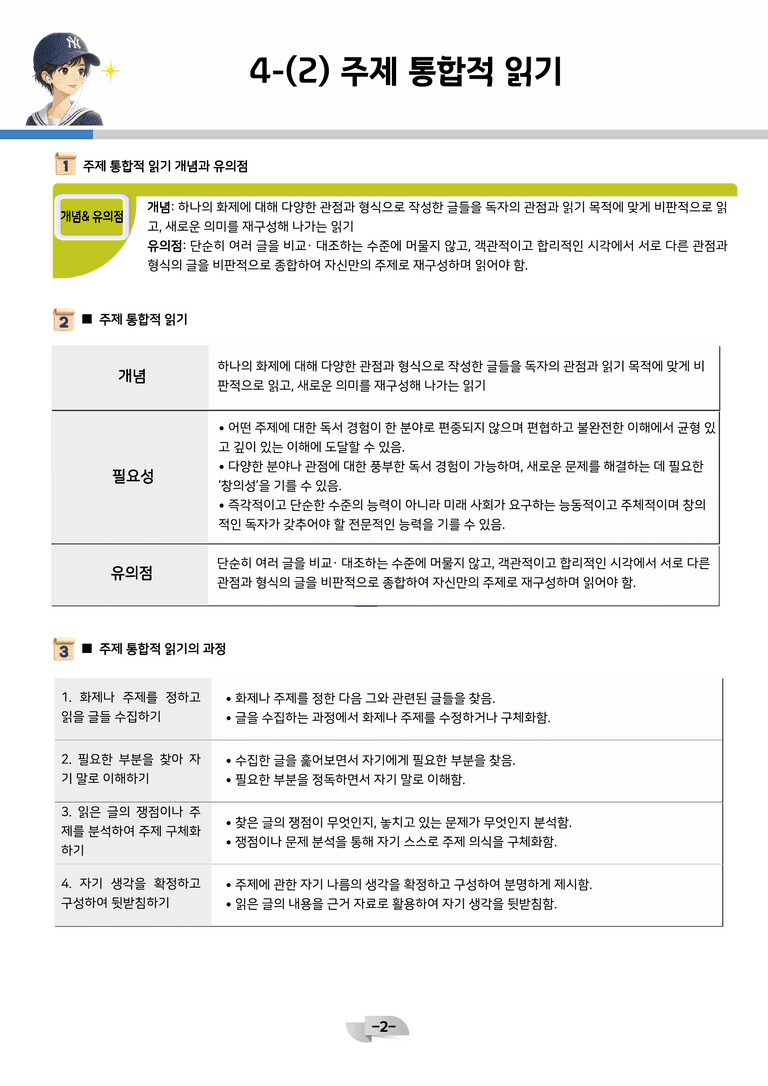 [공국2] 미래엔(신) 4-(2) 주제 통합적 읽기_분석 및 객관식_preview_2
