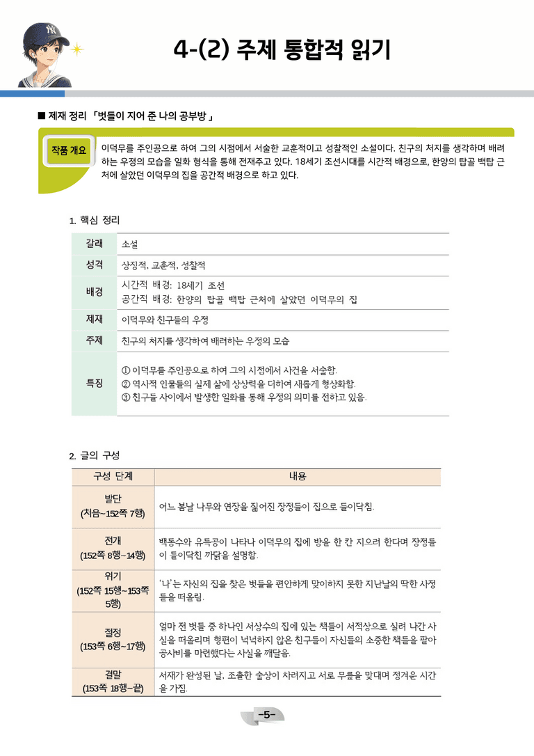 [공국2] 미래엔(신) 4-(2) 주제 통합적 읽기_분석 및 객관식_preview_5