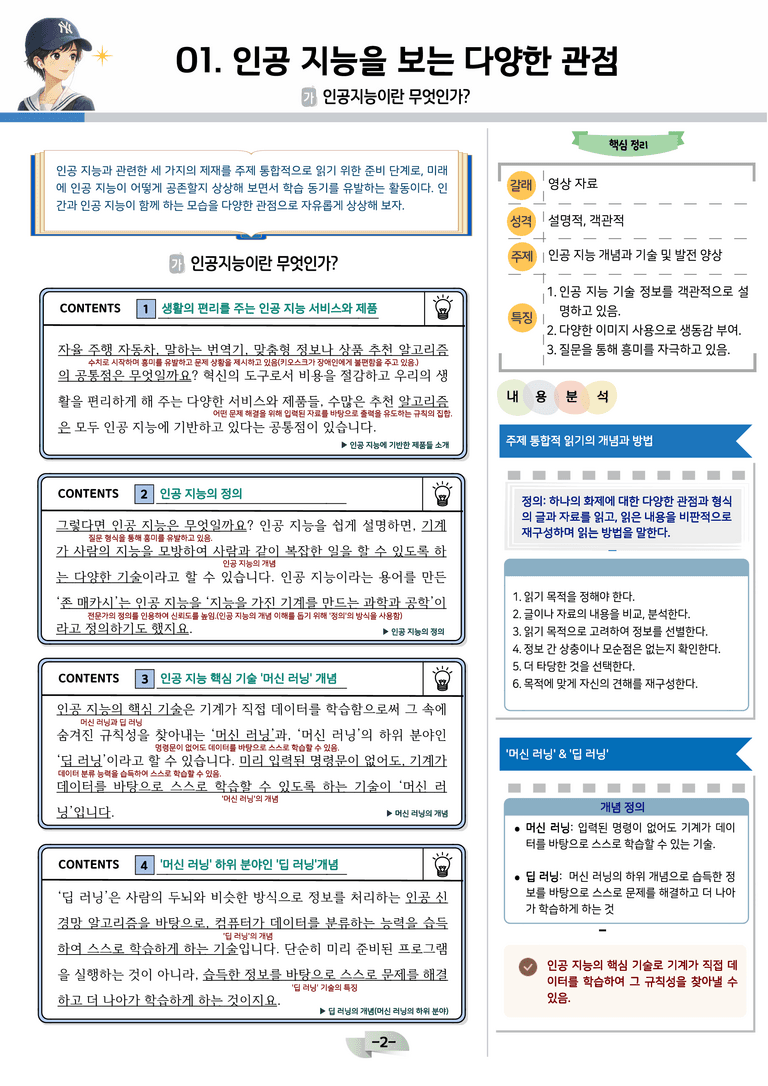 [공국2] 비상(강) 1-(1) 인공 지능을 보는 다양한 관점 & 1-(2) 생각을 나누는 독서와 발표_분석 및 객관식_preview_2