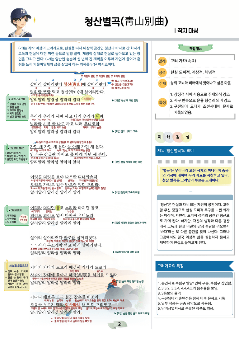 [공국2] 비상(강) 2-(1) 청산별곡, 십년을 경영하여, 동짓달 기나긴 밤을, 나무도 바윗돌도_분석 및 객관식_preview_2