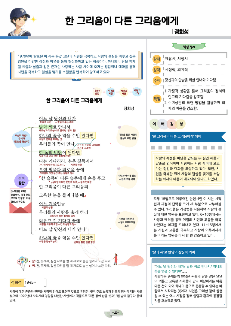 [공국2] 비상(강) 2-(2) 속미인곡&진달래꽃_분석 및 객관식_preview_5