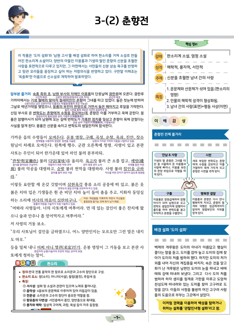 [공국2] 비상(강) 2-(3) 춘향전(작자 미상)_분석 및 객관식_preview_2