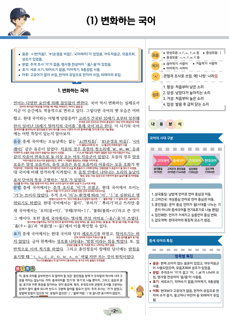 [공국2] 비상(강) 4-(1)변화하는 국어 & (2) 변화하는 매체와 소통_분석 및 객관식_preview_2