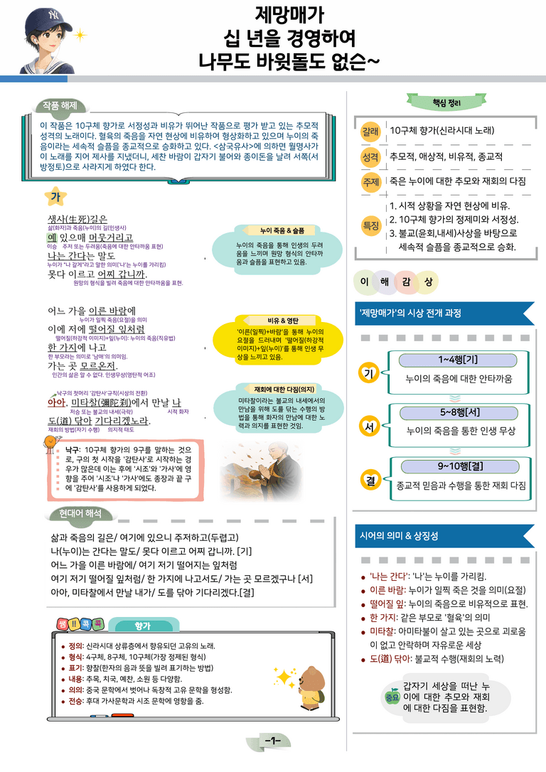 [공국2] 창비(최) 1-(1) 제망매가, 십 년을 경영하여, 나무도 바윗돌도_분석 및 객관식_preview_2