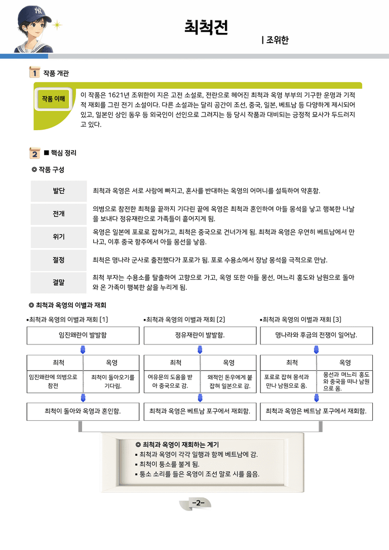 [공국2] 창비(최) 1-(2) 최척전=_분석 및 객관식_preview_2