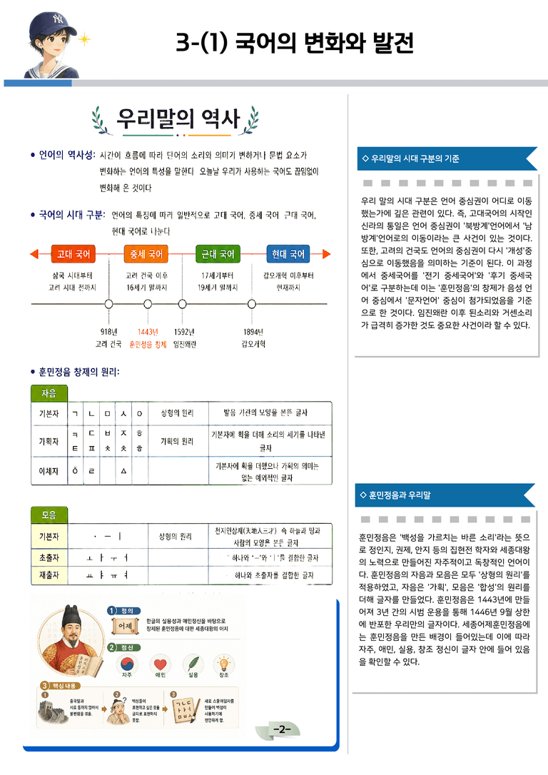 [공국2] 창비(최) 3-(1) 국어의 변화와 발전_분석 및 객관식_preview_2