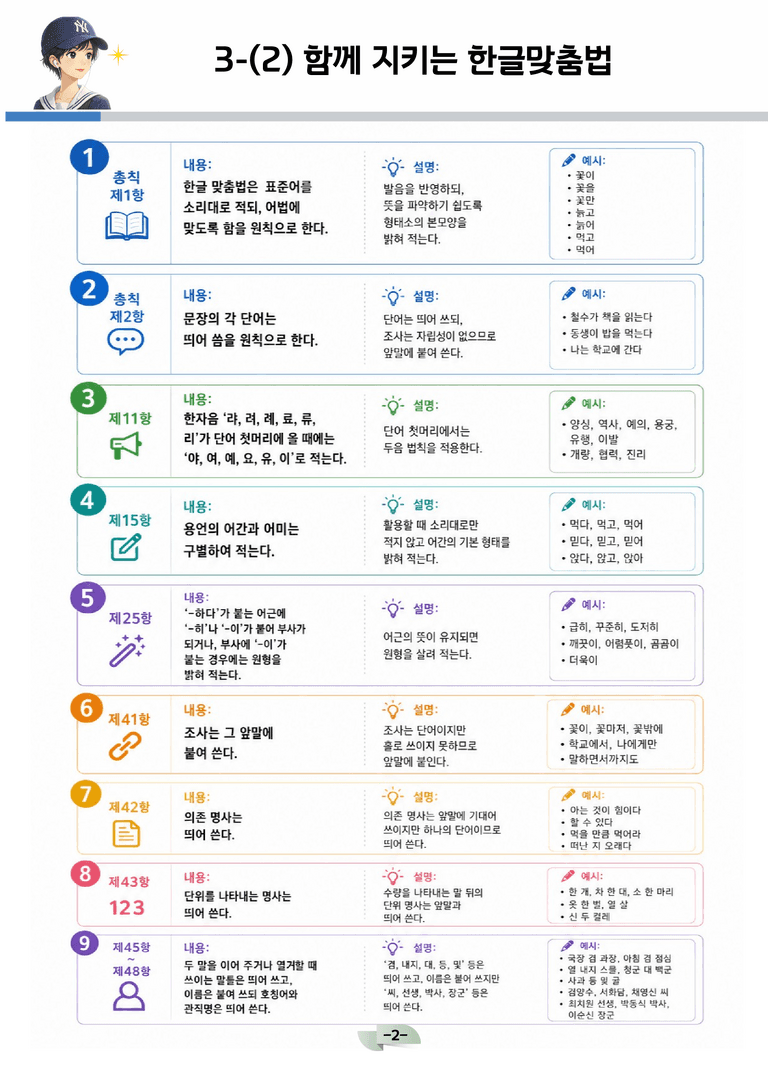 [공국2] 창비(최) 3-(2) 함께 지키는 한글맞춤법_분석 및 객관식_preview_2