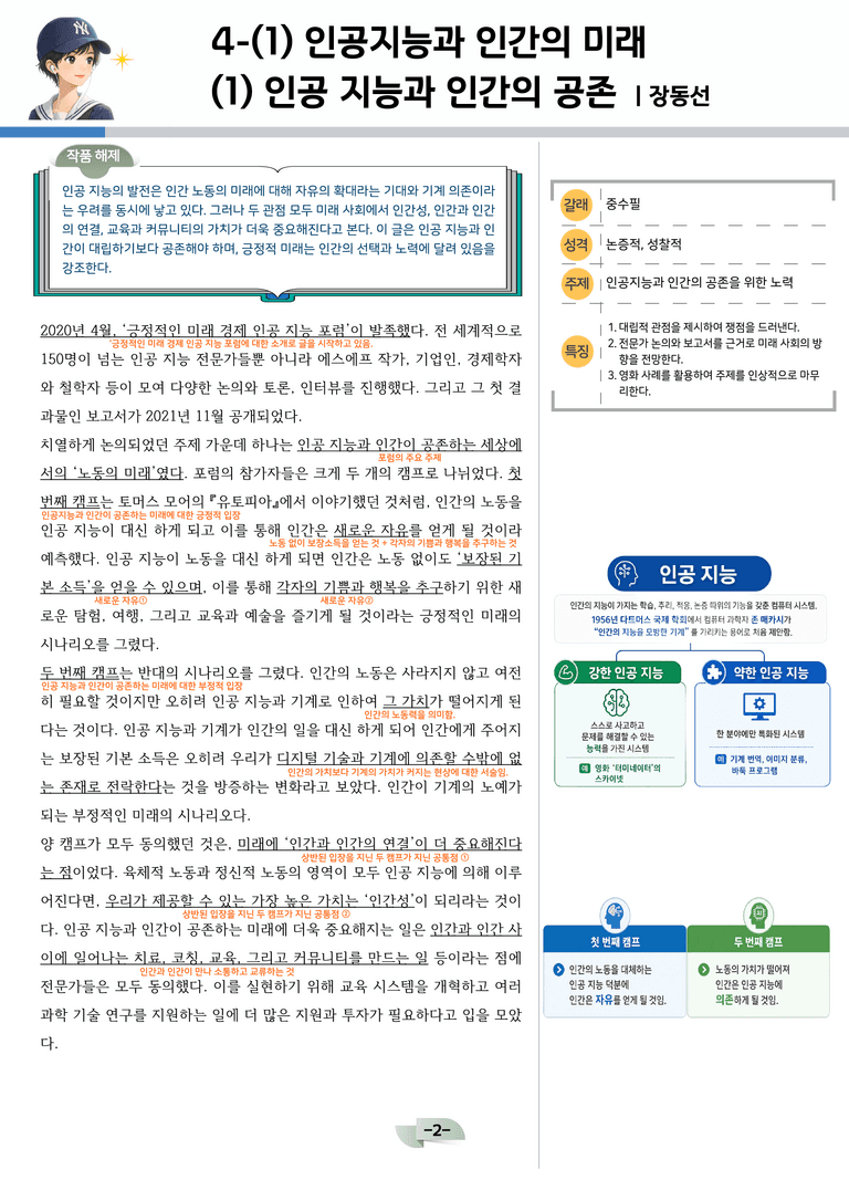 [공국2] 창비(최) 4-(1)-① 인공 지능과 인간의 공존_분석 및 객관식_preview_2