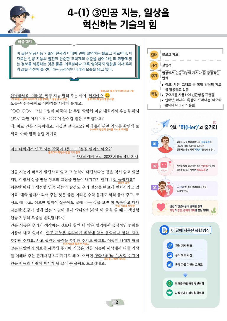 [공국2] 창비(최) 4-(1)-③ 인공 지능, 일상을 혁신하는 기술의 힘_분석 및 객관식_preview_2