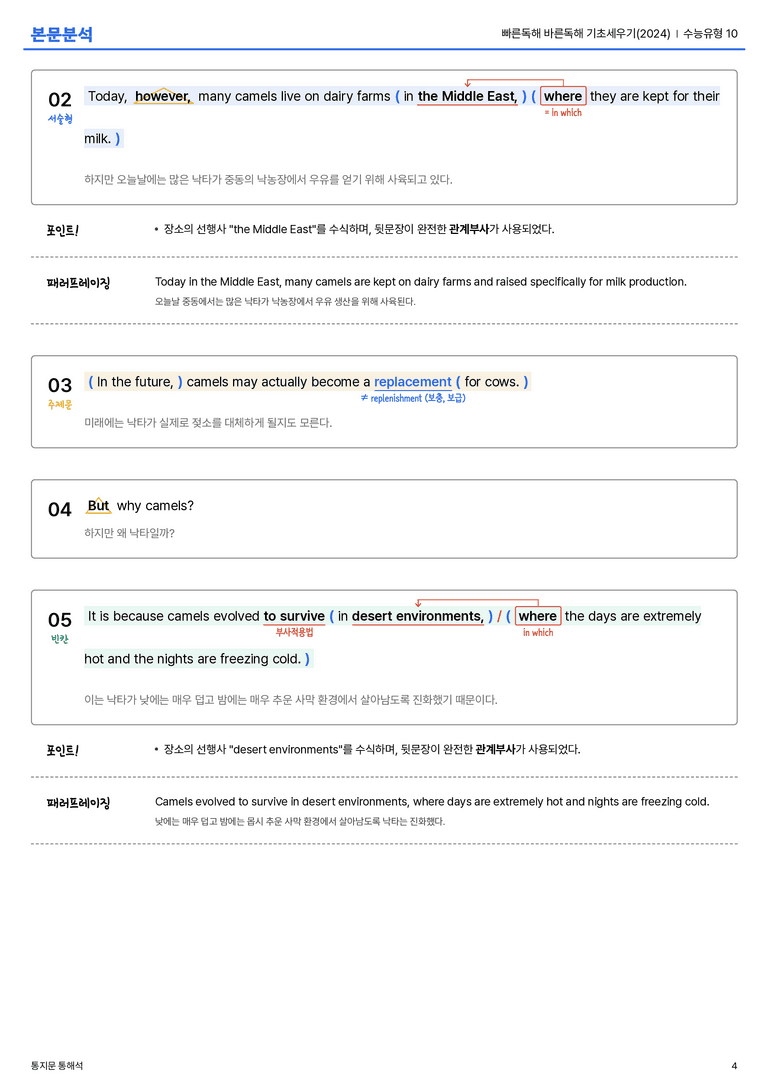 빠른독해 바른독해 기초세우기(2024) 수능유형 10 본문분석_preview_4