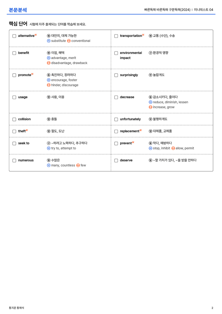 빠른독해 바른독해 구문독해(2024) 미니테스트 04 본문분석_preview_2