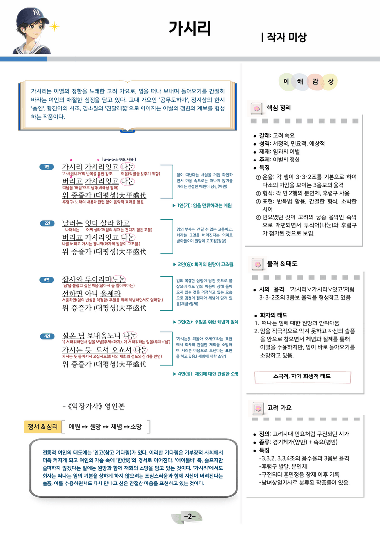 [공국2] 동아(최) 1-(1)-① 가시리_분석 및 객관식_preview_2