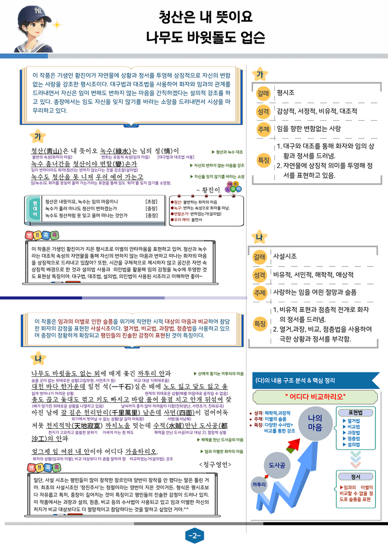 [공국2] 동아(최) 1-(1)-② 청산은 내 뜻이요 & 나무도 바윗돌도 업슨_분석 및 객관식_preview_2