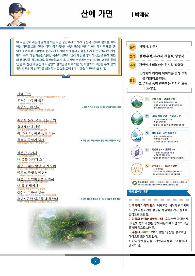 [공국2] 동아(최) 1-(2)-② 산에 가면(박재삼)_분석 및 객관식_preview_2