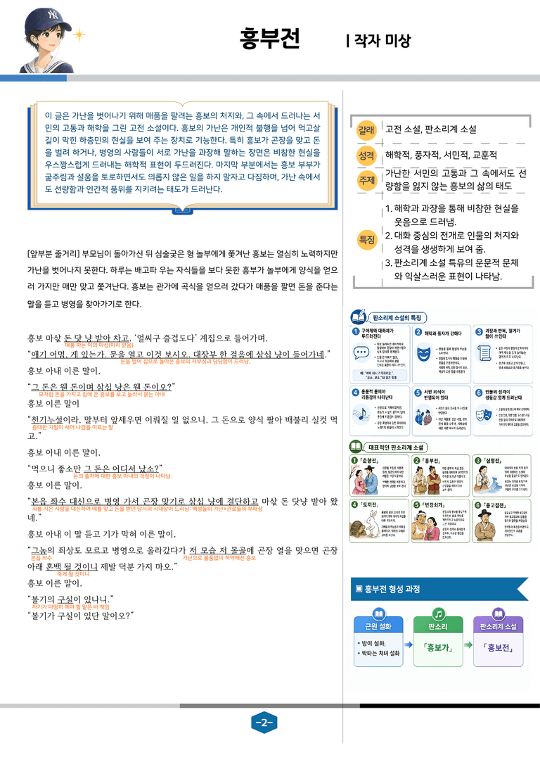 [공국2] 동아(최) 1-(3) 흥부전_분석 및 객관식_preview_2