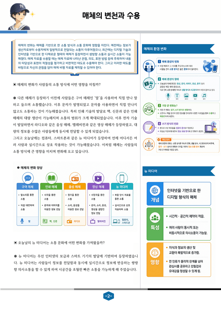 [공국2] 동아(최) 3-(3) 매체의 변천과 수용_분석 및 객관식_preview_2