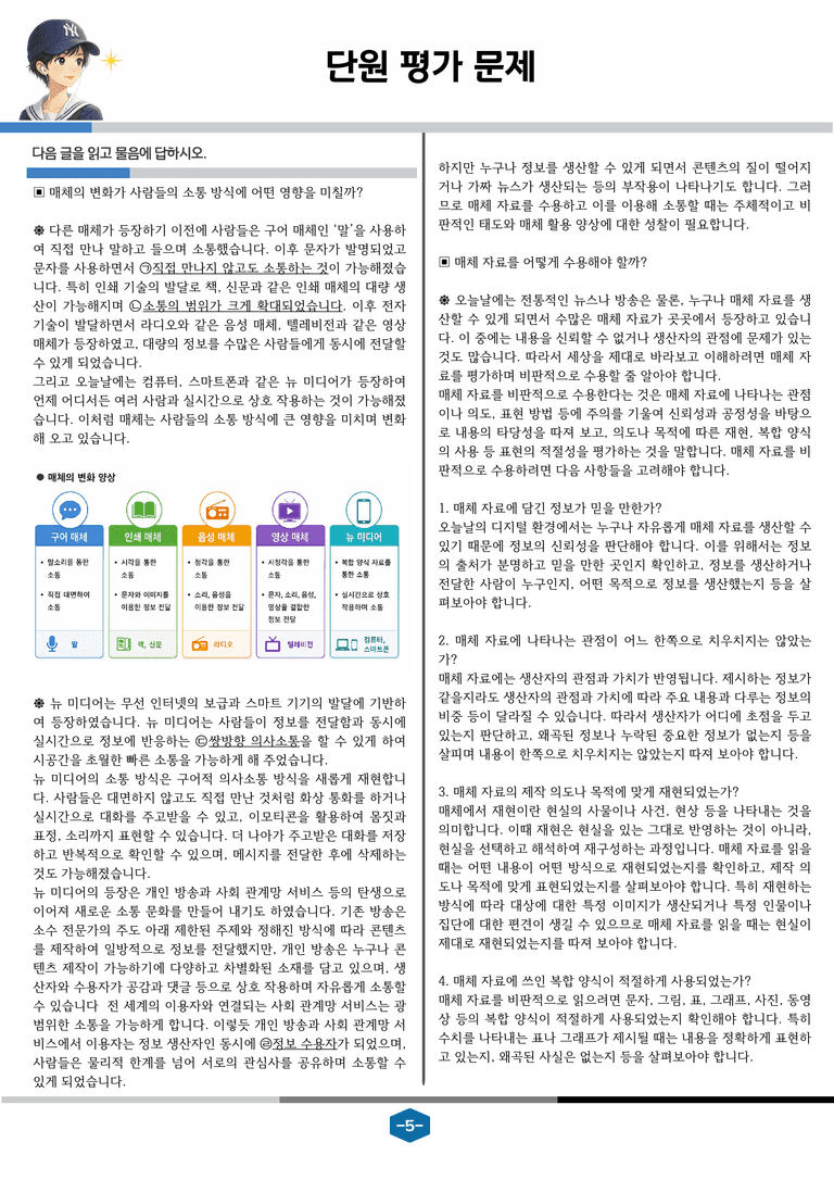 [공국2] 동아(최) 3-(3) 매체의 변천과 수용_분석 및 객관식_preview_5