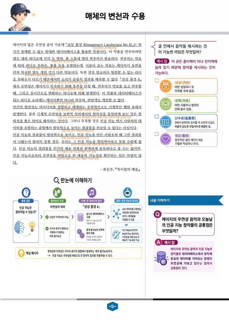 [공국2] 동아(최) 4-(1) 주제 통합적 읽기((가)+(나))_분석 및 객관식_preview_5