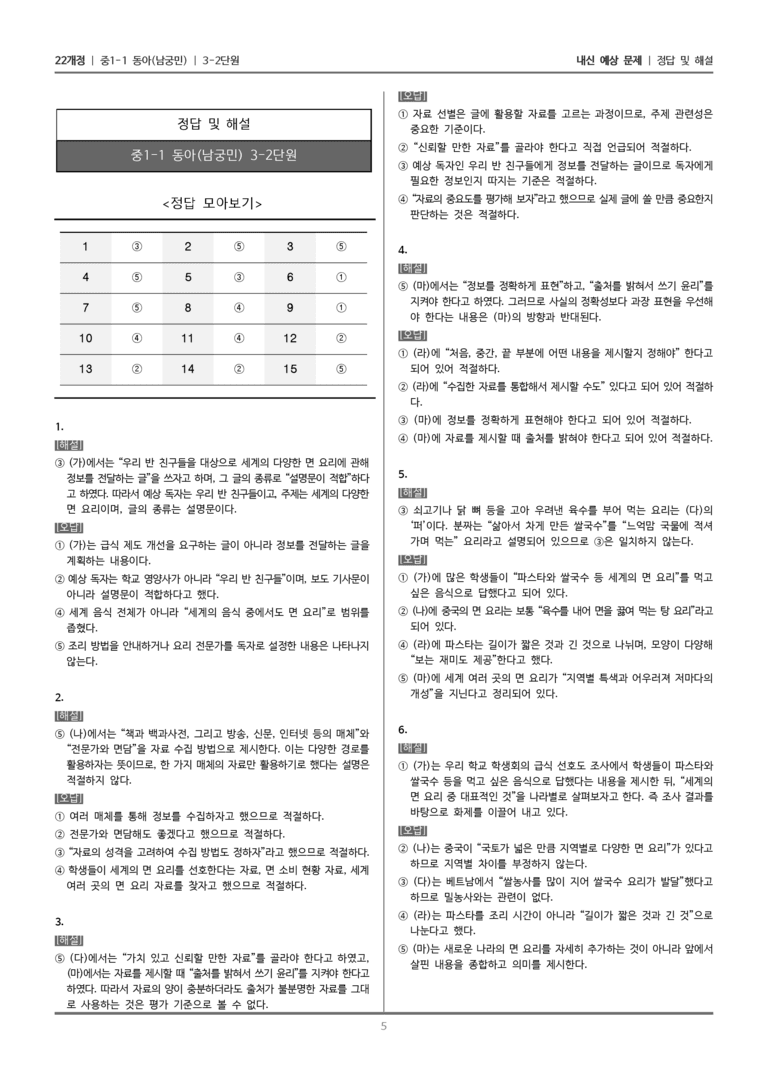 [22개정] 중1-1 동아(남) 3(2) 정보를 전달하는 글 쓰기_내신 예상 문제_preview_5