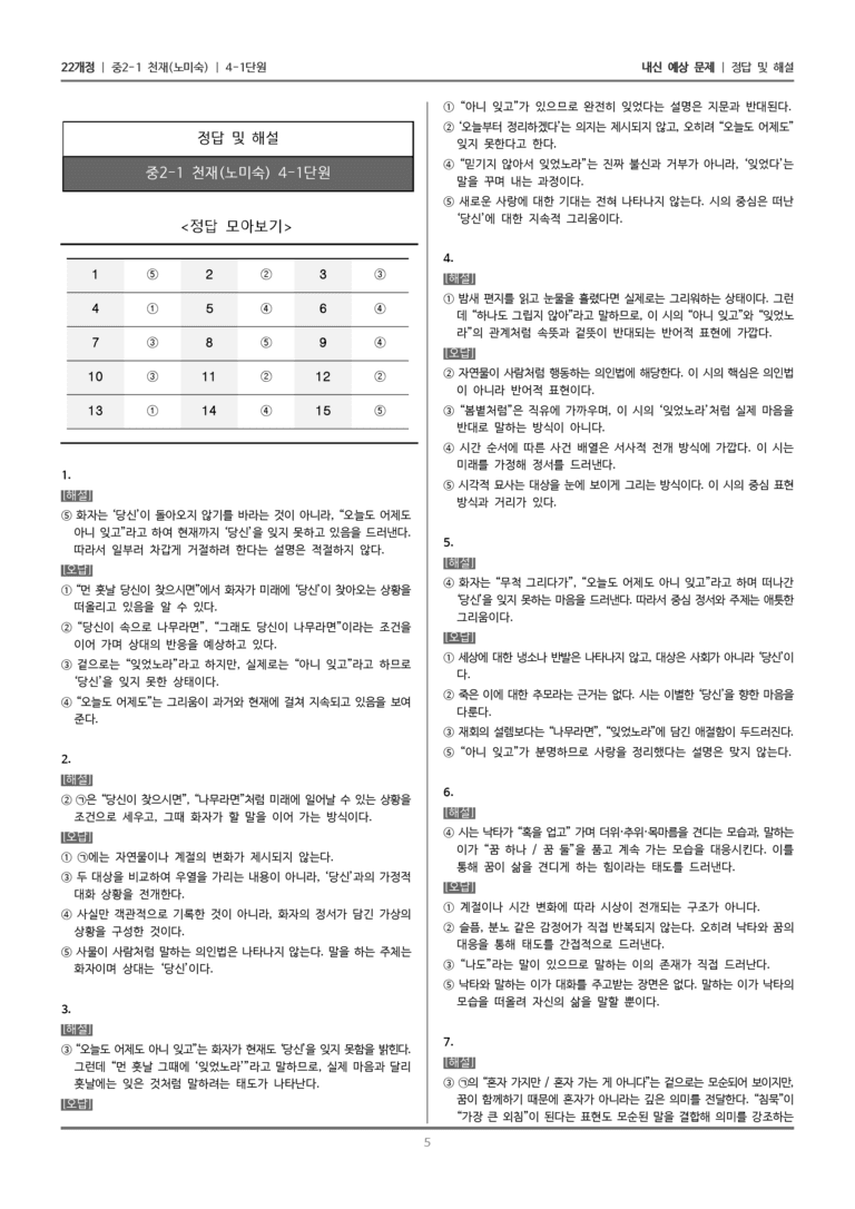 [22개정] 중2-1 천재(노) 4(1) 개성적인 발상과 표현_내신 예상 문제_preview_5
