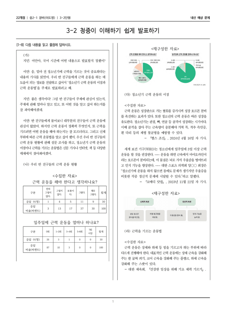 [22개정] 중2-1 창비(이) 3(2) 청중이 이해하기 쉽게 발표하기_내신 예상 문제_preview_1