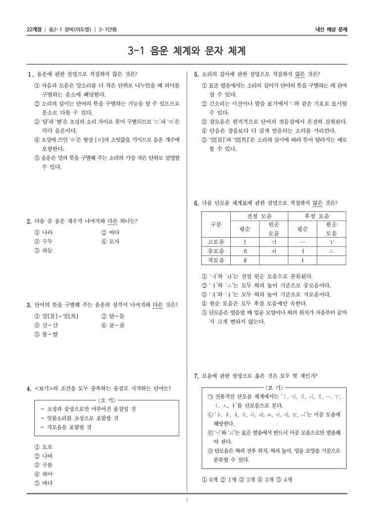 [22개정] 중2-1 창비(이) 3(1) 음운 체계와 문자 체계_내신 예상 문제_preview_1