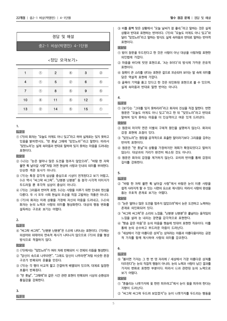 [22개정] 중2-1 비상(박영) 4(1) 개성적으로 발상하고 표현하기_필수 점검 문제_preview_5