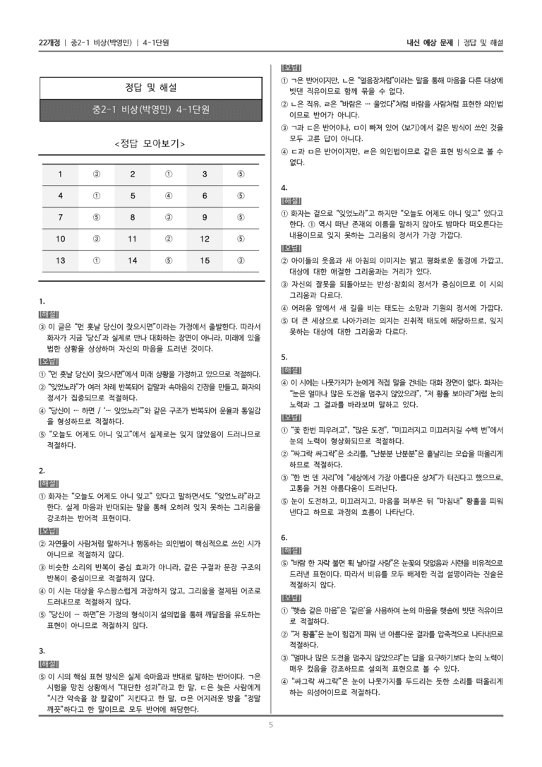 [22개정] 중2-1 비상(박영) 4(1) 개성적으로 발상하고 표현하기_내신 예상 문제_preview_5