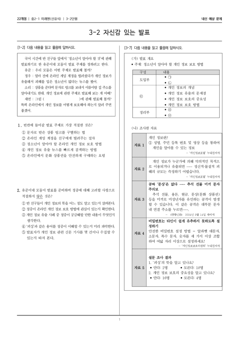 [22개정] 중2-1 미래엔(신) 3(2) 자신감 있는 발표_내신 예상 문제_preview_1
