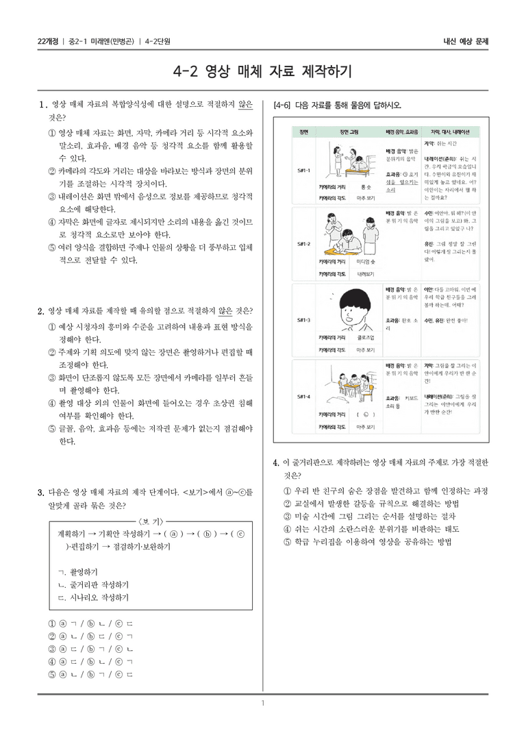 [22개정] 중2-1 미래엔(민) 4(2) 영상 매체 자료 제작하기_내신 예상 문제_preview_1