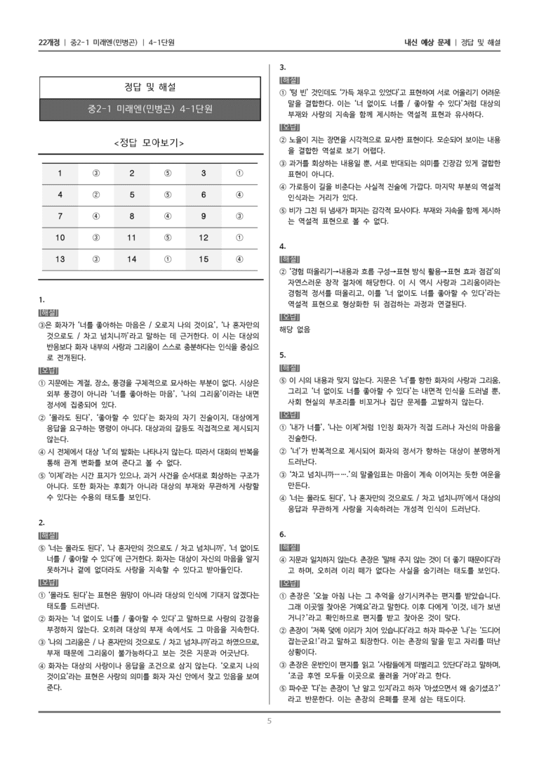 [22개정] 중2-1 미래엔(민) 4(1) 개성적인 발상과 표현_내신 예상 문제_preview_5