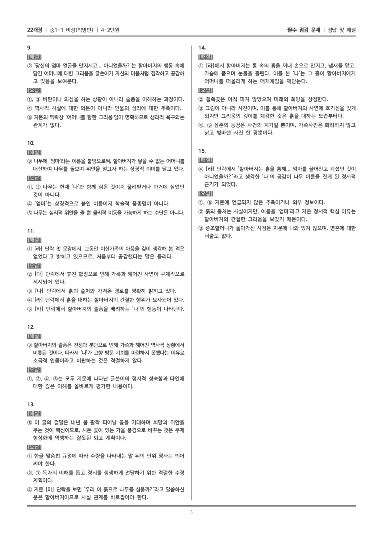 [22개정] 중1-1 비상(박영) 4(2) 진솔하게 그린 나의 마음_필수 점검 문제_preview_5