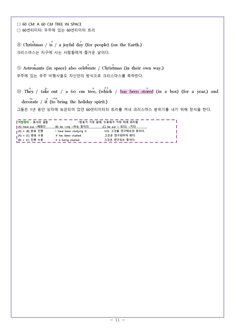 05 [지문 분석] 영어1 미래엔 김성연 by 와츄노_preview_11