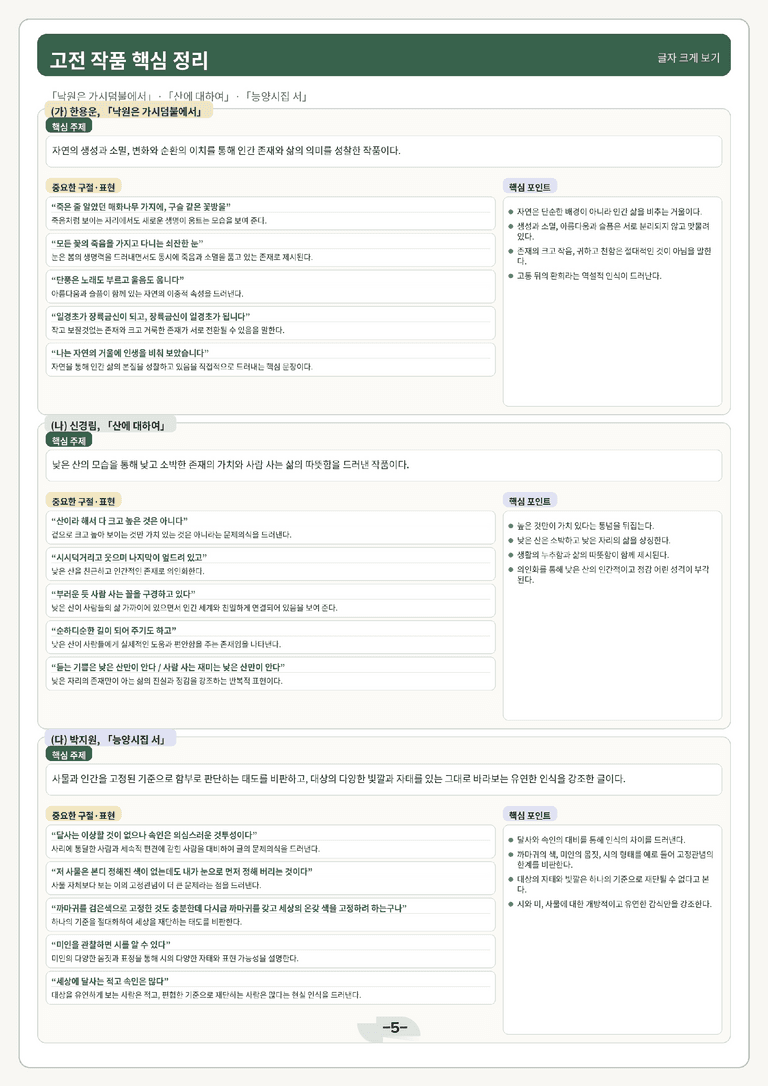 [2027 수능특강 문학] 갈래복합 06강_분석 및 객관식 (21문제)_preview_5