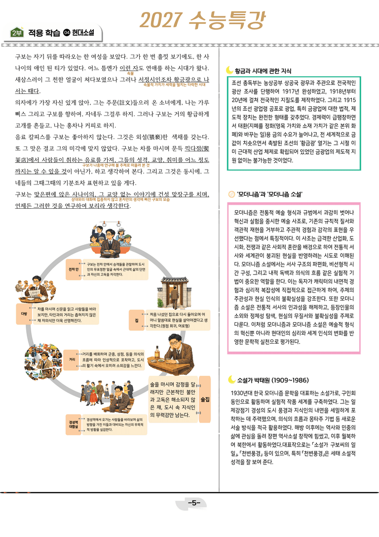 [2027 수능특강 문학] 현대소설 01강_분석 및 객관식 (17문제)_preview_5