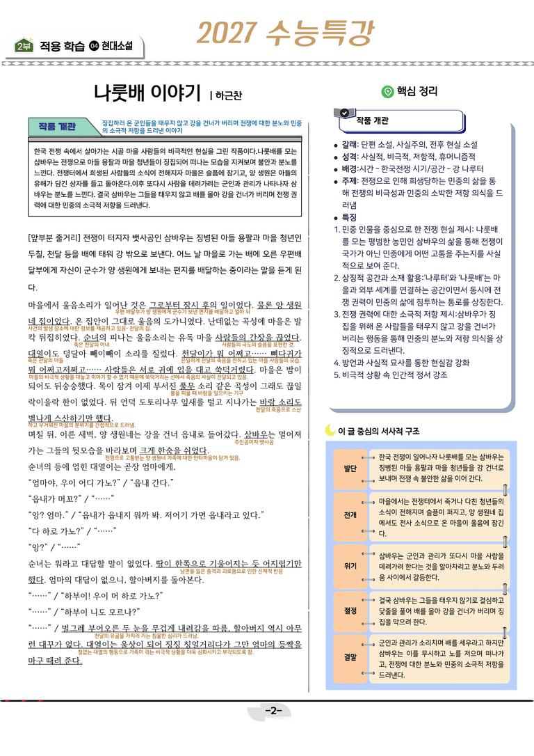 [2027 수능특강 문학] 현대소설 04강_분석 및 객관식 (16문제)_preview_2