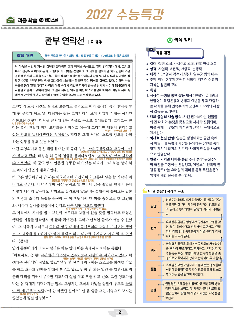 [2027 수능특강 문학] 현대소설 06강_분석 및 객관식 (17문제)_preview_2