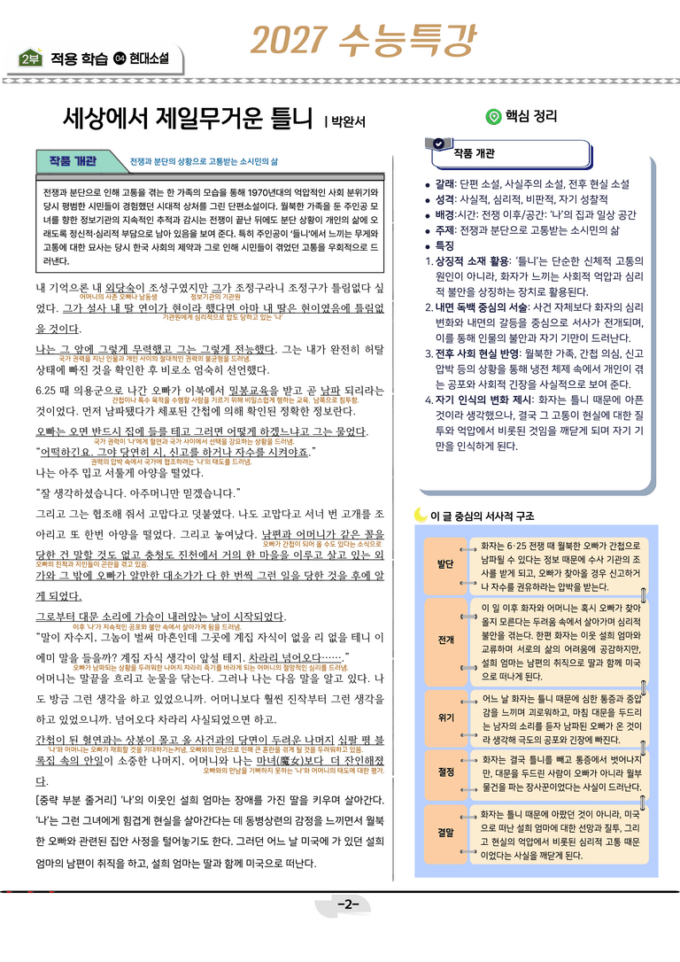 [2027 수능특강 문학] 현대소설 07강_분석 및 객관식 (18문제)_preview_2